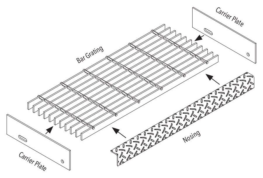 A drawing of Bar Grating with carrier plates and nosing, illustrating a Stair tread.